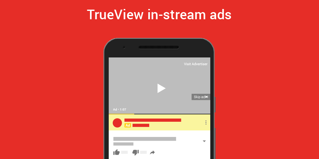 in-stream ads 2017